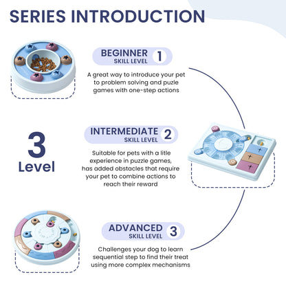 Vibes Play – Toy Mental Stimulation